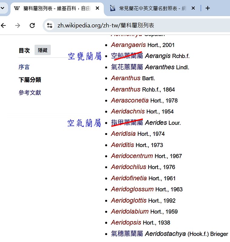 «ö¦¹¦b·sµøµ¡ÂsÄý¹Ï¤ù