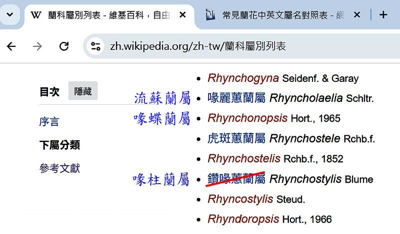 «ö¦¹¦b·sµøµ¡ÂsÄý¹Ï¤ù